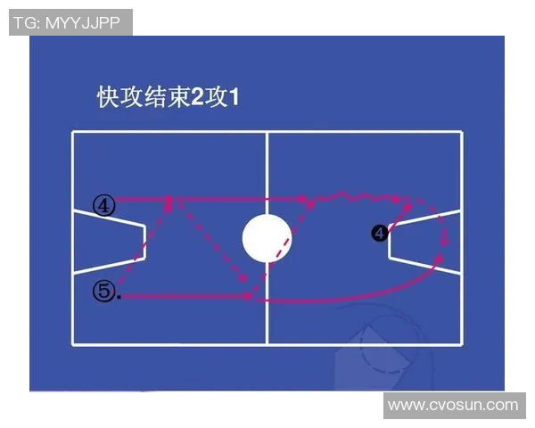 上海篮球队快攻战术分析与得失评估的深度探讨