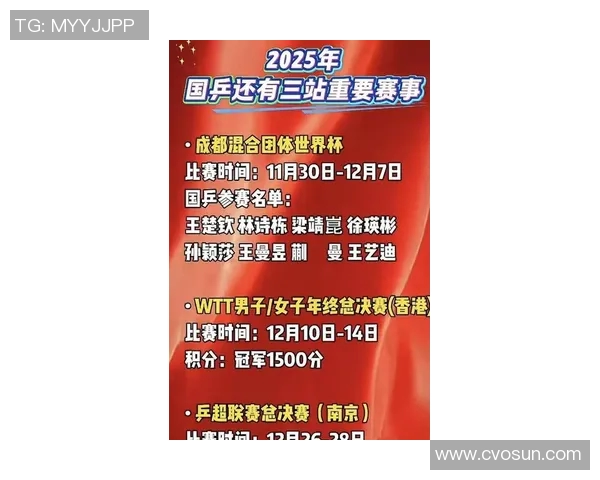 武汉乒乓球队在全国耐力排行榜中荣登第八名引发关注与讨论 武汉乒乓球队在全国耐力排行榜中荣登第八名引发关注与讨论
