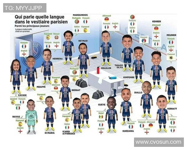 沙特足球明星数据分析揭示淘金背后的市场潜力与发展趋势 沙特足球明星数据分析揭示淘金背后的市场潜力与发展趋势