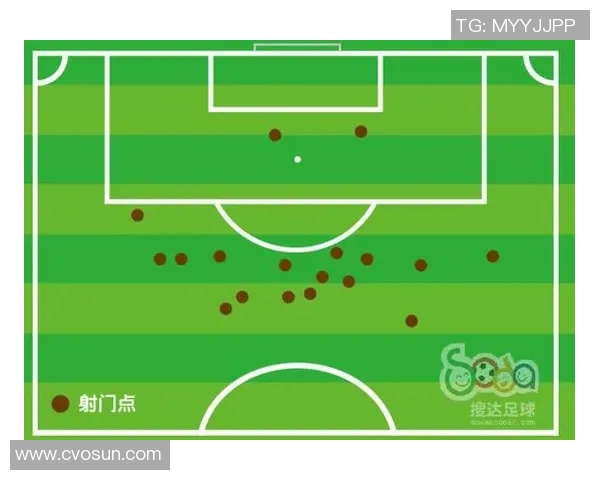深入分析成都足球队防反战术的特点与应用策略