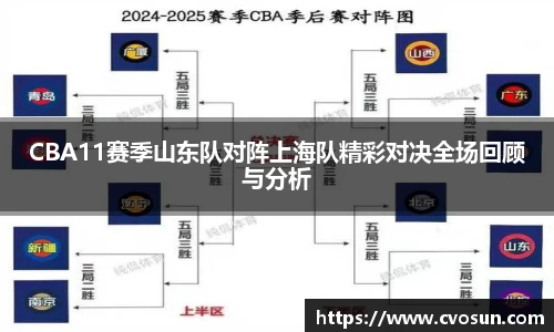 CBA11赛季山东队对阵上海队精彩对决全场回顾与分析