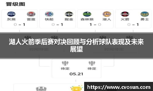 湖人火箭季后赛对决回顾与分析球队表现及未来展望