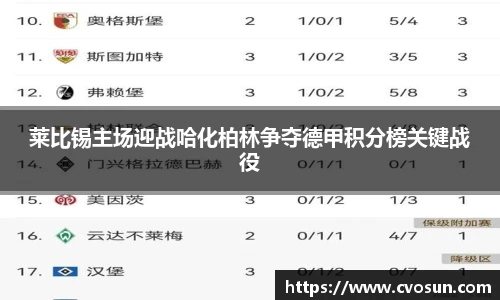 莱比锡主场迎战哈化柏林争夺德甲积分榜关键战役